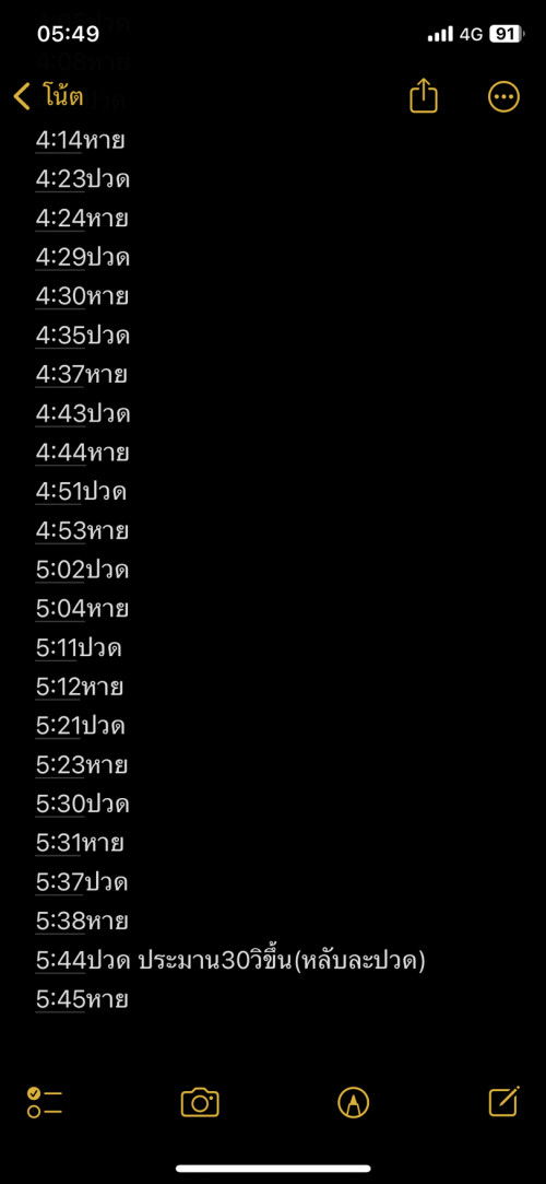 ปวดท้องแบบนี้เจ็บจริงหรือเจ็บหลอกค่ะ
ไม่มีน้ำเดินไม่มีมูกเลือด บางทีปวดไปถึงหลัง #ท้องแรกค่ะ 39w ควรไปหาหมอไหมคะหรือว่ายังไง