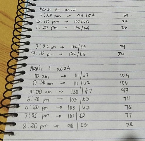 Blood Pressure and Pulse rate