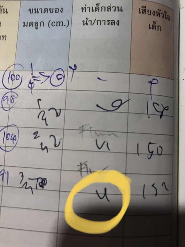 อันนี้คือท่าอะไรคะ