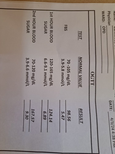 normal po ba result ko?