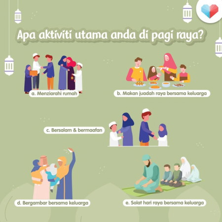 Aktiviti Di Pagi Hari Raya