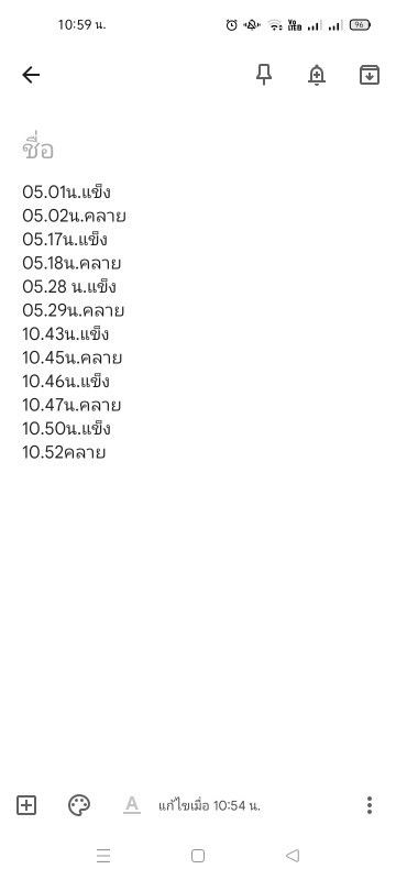 สอบถามค่ะ.
