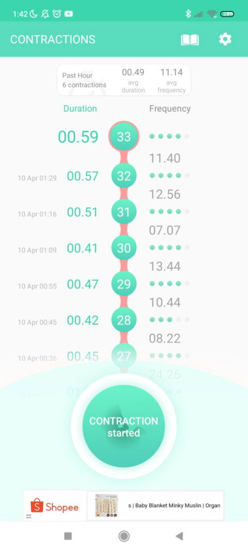 Kontraksi durasi seperti ini, Sudah boleh ke RS belum ya?