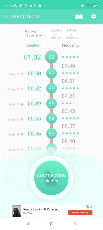 38 weeks durasi Kontraksi sudah segini bolehkah pergi ke RS?
