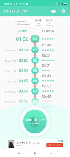 38 weeks durasi Kontraksi sudah segini bolehkah pergi ke RS?