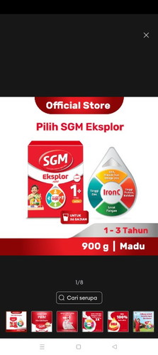 Minta bantuan ya bun ini brpa sendok Iiya sama brp mli air ya