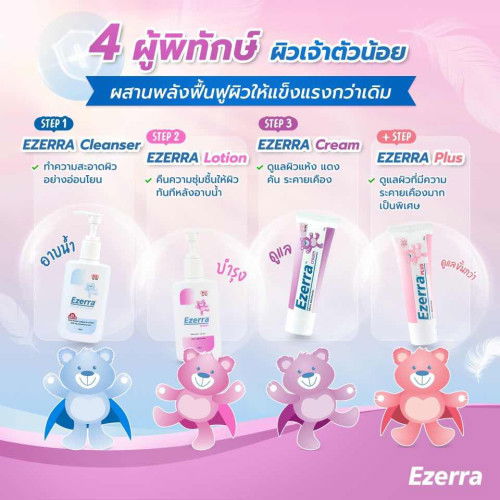 ผลิตภัณฑ์Ezerra