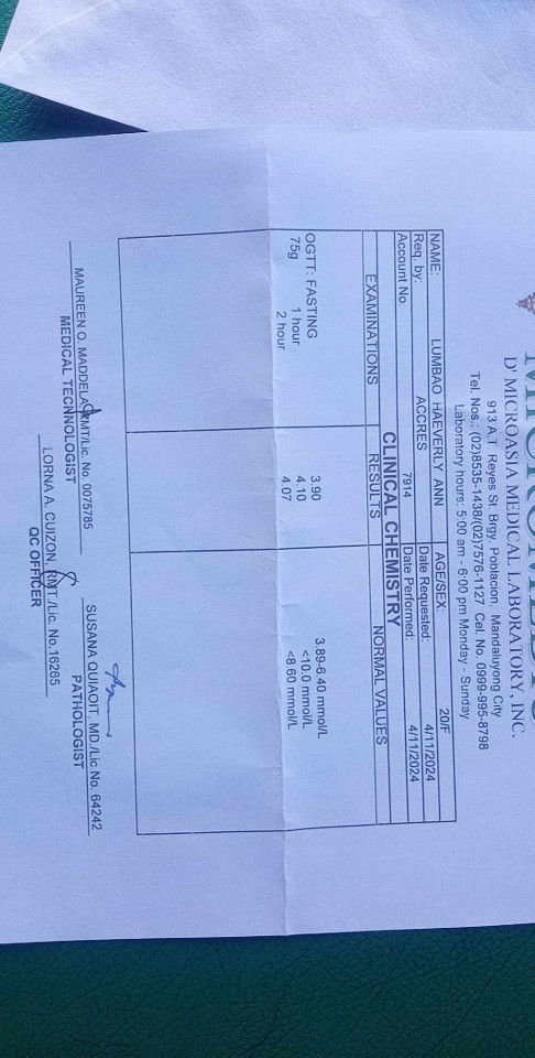 Normal kaya ito mga ka mamsh?