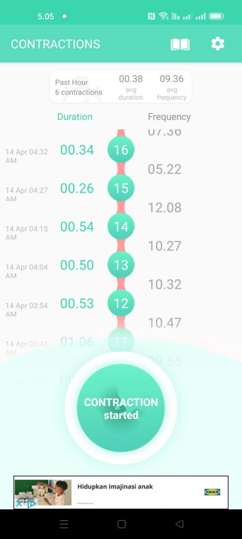 39 week 5 day,aplikasi contraction.