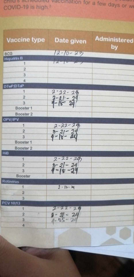 pasintabi po mga miii

may tinitake na antibiotic yung baby ko cefdinir trinir para bumaba yung wbc