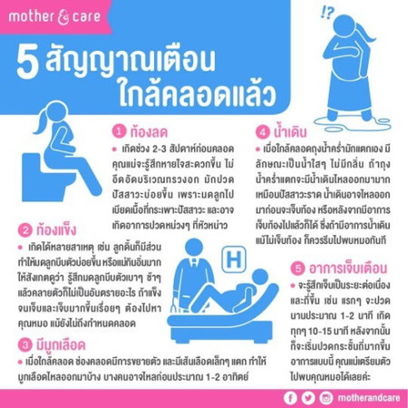 สัญญาณเตือนใกล้คลอด