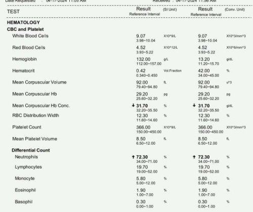 Low MCHC at High Neutrophils