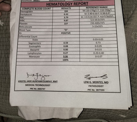 hematology result