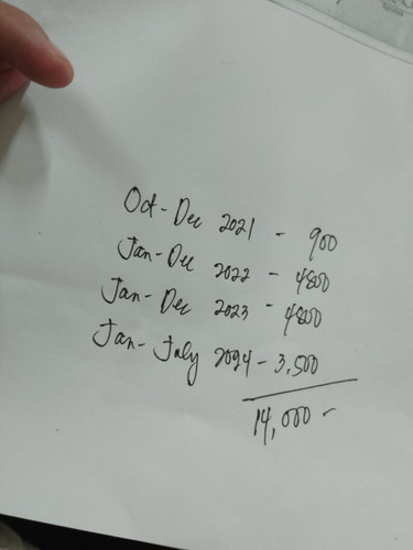 Need po ba talaga bayaran ng buo ang philhealth ? Para magamit sa panganganak