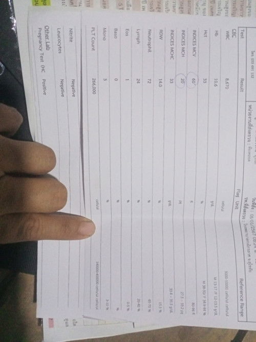 ทีมมิถุนา 31+4เเล้วค่ะถูกส่งตัวไปอีกร.พ.นึง