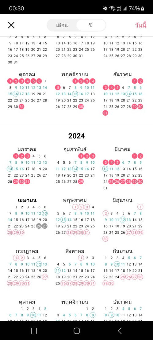 ช่วยนับรอบเดือนหน่อยค่ะแม่ๆ 🥹