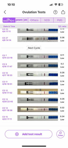OPK BELUM POSITIVE TAPI ADA KELUAR EGG WHITE