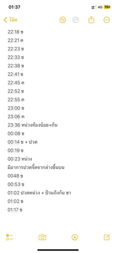 ท้องแข็งถี่ควรไป รพ ไหมคะ