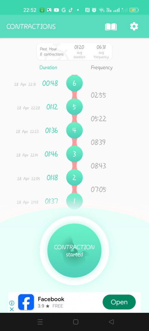 Kontraksi yang lumayan intens