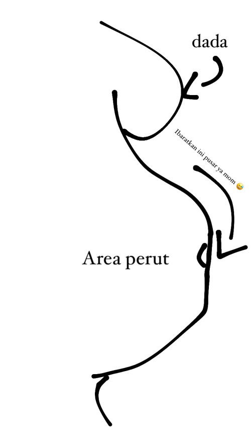 Perut bagian pusar datar saat hamil