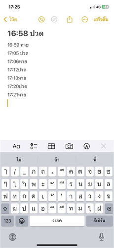 39+3โดนกระตุ้นปากมดลูก รอบ 2 ปากมดลูกเปิด2 เซน  ปวดท้องแบบมดลูกบีบตัว+ปวดหลัง