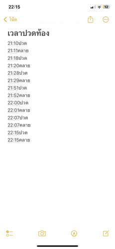 ขอสอบถามค่ะ