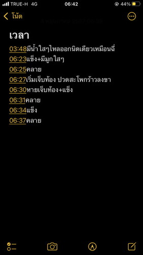 36+6อาการแบบนี้คืออะไรค่ะ