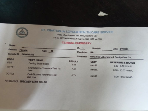 OGTT RESULT