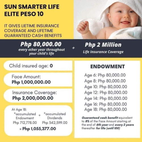 SunLife for brighter Life. ❤️