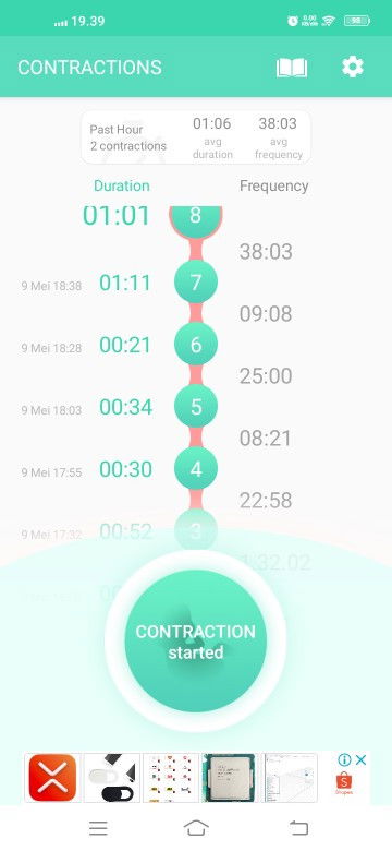 Penghitung kontraksi