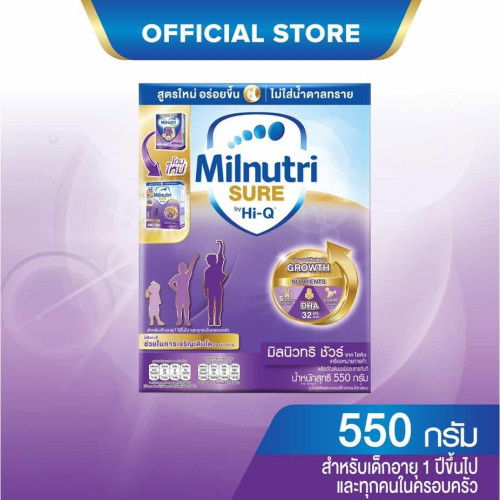 ลูกไม่ค่อยกินข้าวควรเสริมด้วยตัวไหนดีคะใครเคยลองบ้างขอช่วยแนะนำหน่อย