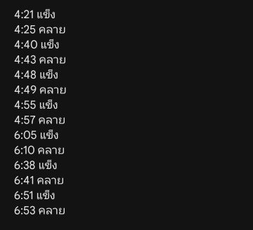 ท้องปั้นแข็ง แบบนี้ปกติไหมคะ