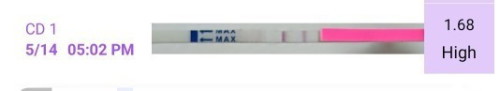 Mummy...saya cucuk depo..bulan Jun baru cucuk ke2. Ada bersama. Test opk positif. Boleh lekat ke🥹