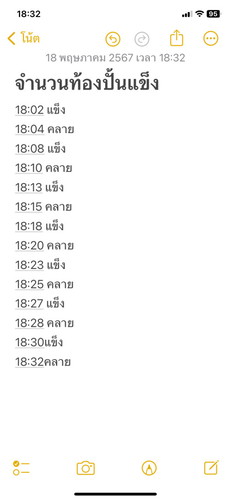 ท้องปั้นแข็ง 40+2