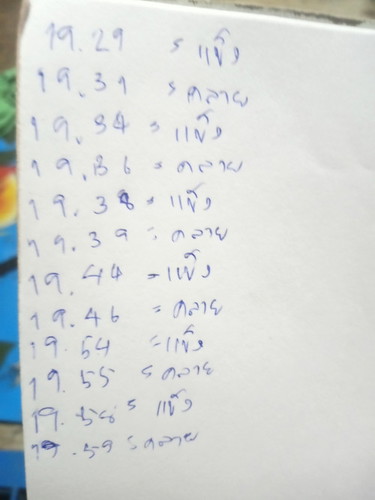 38+6 มีอาการแบบนี้ค่ะ