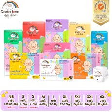 แม่คนไหนหลังคลอดแนะนำแพมเพิส dodolove เลยค่ะ บ้านนี้ใช้ตั้งแต่น้องได้1เดือน
