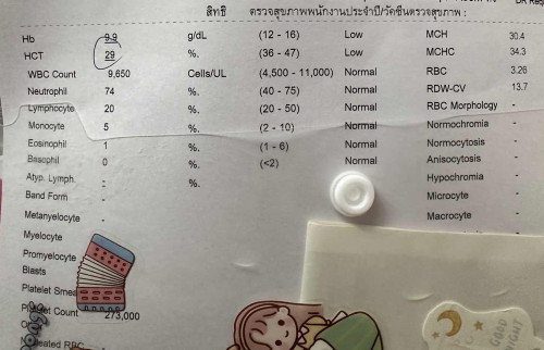 สอบถามแม่ๆค่ะ