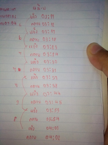 กำหนดวันที่9มิถุนาค่ะ