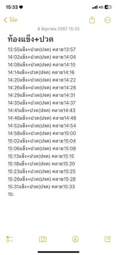ขออนุญาตญาตสอบถามแม่ๆนะคะ 38+2มีอาการท้องแข็ง+กับปวดแบบประจำเดือน ท้องแรกค่ะ