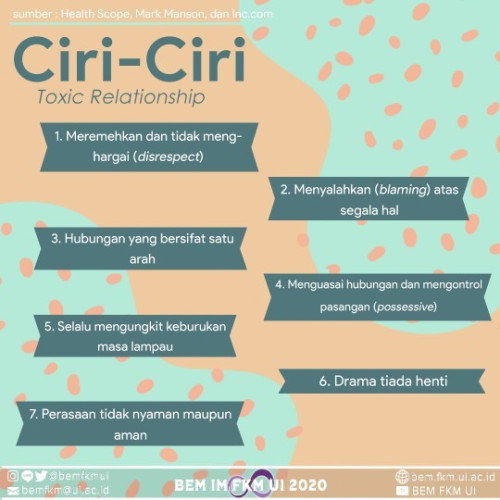 Ini gimana...? Permasalahan tiada akhir.