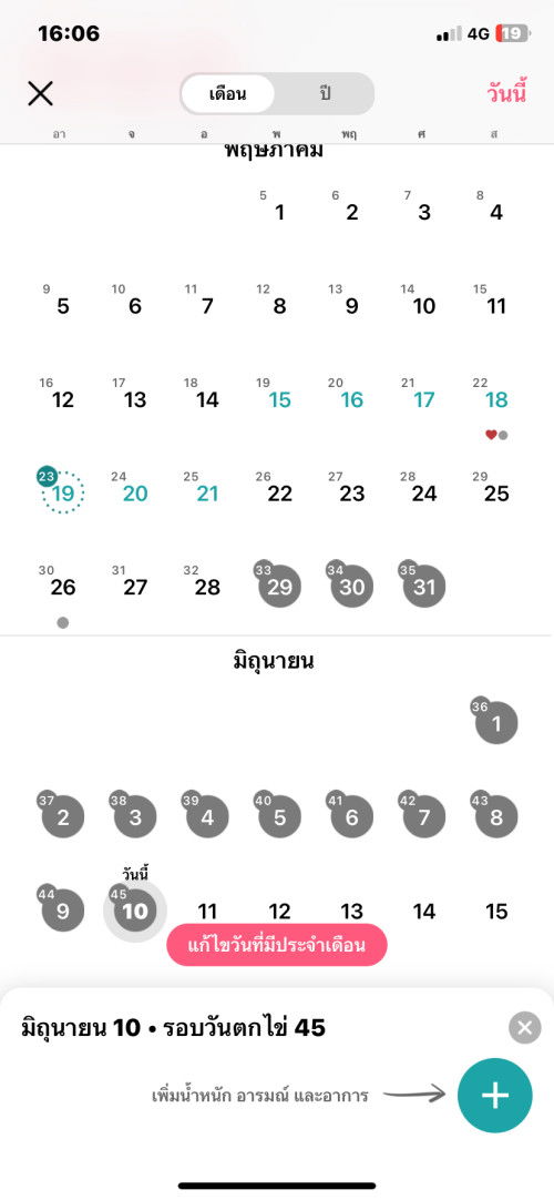 เลือดประจำเดือนหรือเลือดล้างหน้าเด็ก