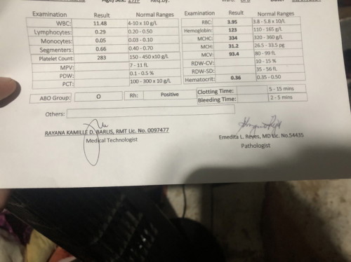 Lab result