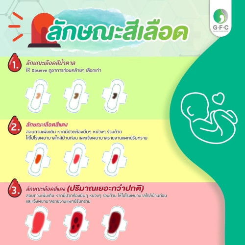 เลือดคณะตั้งครรภ์อ่อนๆ