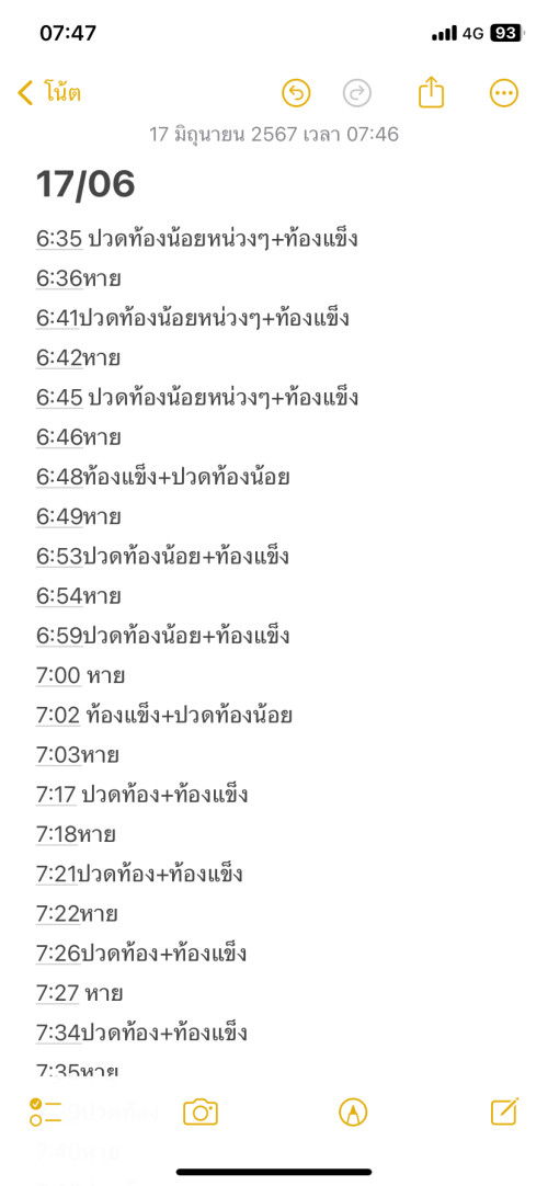 35w สดๆร้อนๆเลยค่ะตั้งเมื่อเช้า ต้องไปพบหมอมั้ยคะแม่กลัวคลอดก่อนกำหนดมากค่ะ