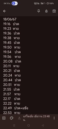 ควรไปหาหมอเลยมั้ย