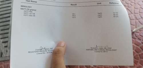 OGTT result.