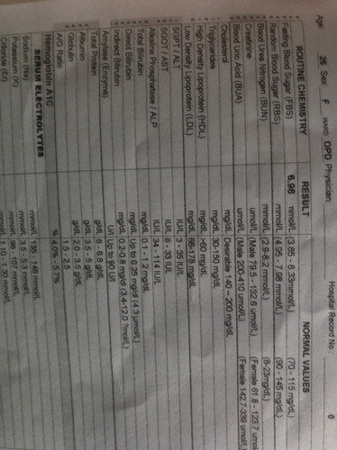 normal po ba ung result ng fbs kopo. sa friday papo kc balik ko sa dr para mabasa ty po