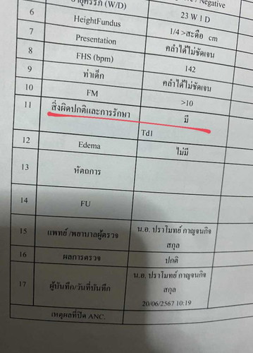 ขอปรึกษาแม่ๆหน่อยค่ะ😭