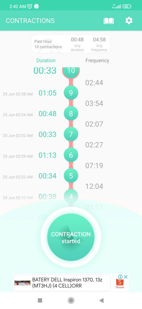 Kontraksi palsu dan asli