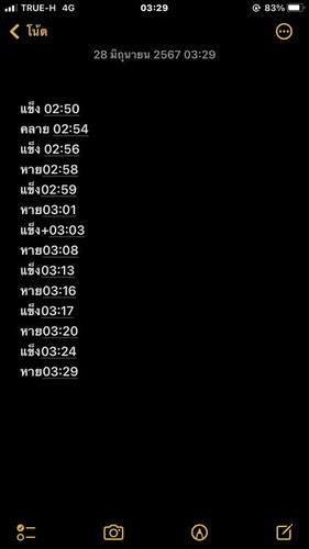 ปวดท้อง ปวดเอวมาก